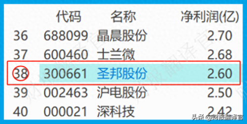 进口十大无人机公司排行榜(无人机排名前十的公司)插图9