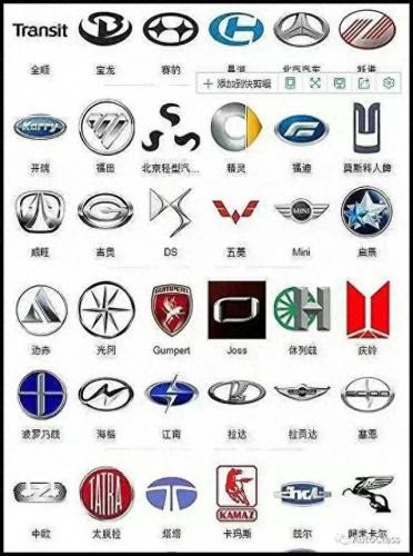 世界十大豪车车标排行榜(全球十大豪车车标)插图2