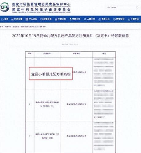 益生菌奶粉的十大排行榜(脾胃虚弱偏瘦奶粉推荐)插图1