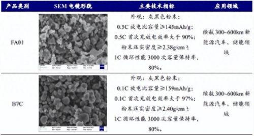 湖北工业供应商排名前十(湖北制造业厂家)插图25