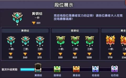 我的勇者竞技场段位有什么奖励(我的勇者赛季段位奖励怎么领)