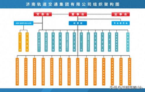 济南交通设计院排名前十(山东省十佳设计院)插图1