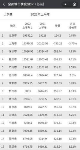 重庆市前十大企业排行榜(重庆市内企业排行)插图1