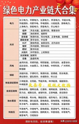 农村风力发电机排名前十(小型风力发电机最好的是哪种)插图10