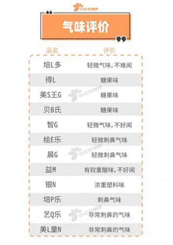十大品牌宝宝彩泥排行榜(儿童胶泥牌子)插图9