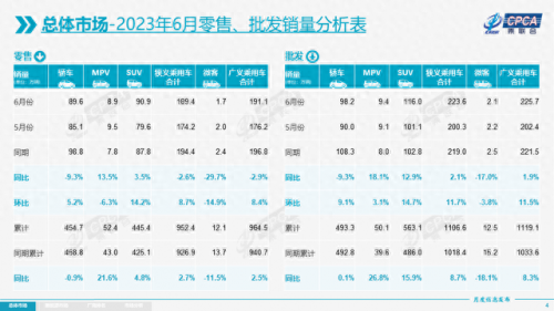 畅销的十大车型排行榜最新(领克01十大必买车型)插图