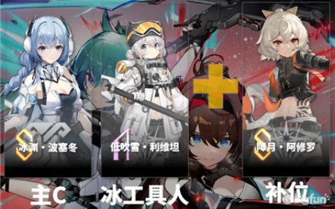深空之眼冰渊波塞冬阵容推荐(深空之眼波塞冬神格怎么选)