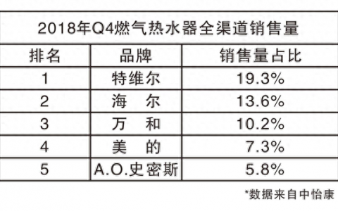 石家庄冷水机厂家排名前十(专用冷水机厂家排名)