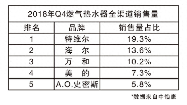 石家庄冷水机厂家排名前十(专用冷水机厂家排名)插图