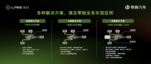 零世代五星武器(零世代武器攻略)插图2