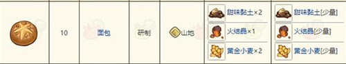 诺弗兰物语面包怎么合成(诺弗兰物语如何获得大量粘土)插图