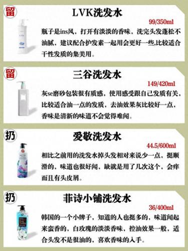 中国男洗发水排名前十(男生洗发水排行前十)插图7