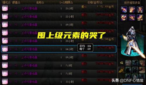 上级元素结晶(dnf元素结晶在仓库哪里)插图3