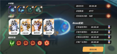 浣熊不高兴射手怎么玩(浣熊不高兴钻石怎么用)插图
