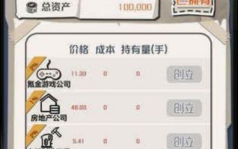 一亿小目标投资哪家公司好(一亿小目标怎么投资)