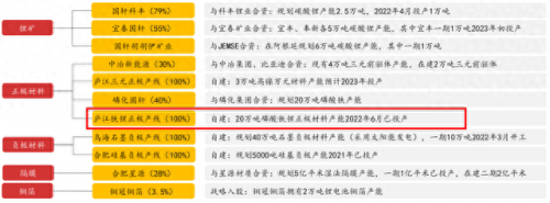 湖北工业供应商排名前十(湖北制造业厂家)插图28