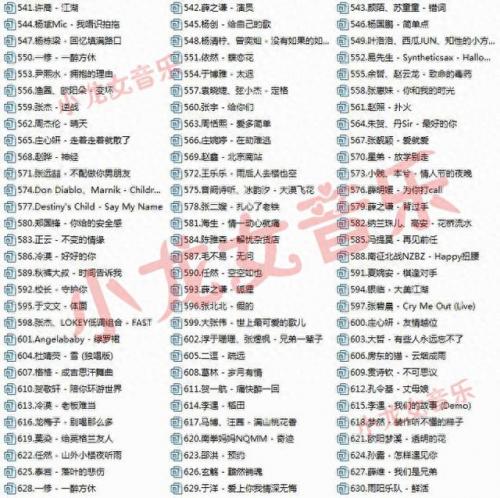 快手热门的十大歌曲排行榜(快手最火歌曲排行榜十大)插图9