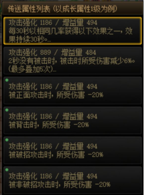 dnf体力(dnf回避率)插图10