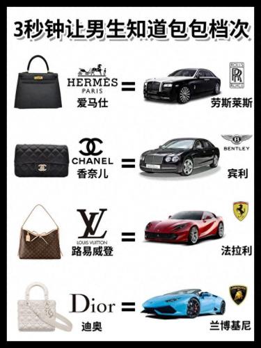 男士包包十大品牌排行榜及价格(男士衬衫十大品牌排名)插图