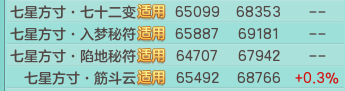 神武御魂技能龙隐(神武普陀御魂技能)插图14