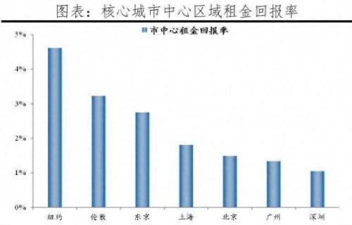 世界各国公用面积排名前十(世界各国耕地面积多少)插图9