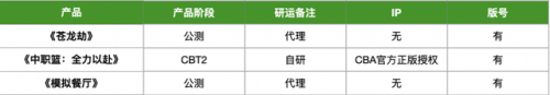火炬之光2漂泊(火炬之光无限赚钱职业)插图9