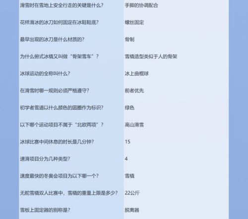 闪耀暖暖凛冬竞赛题库(闪耀暖暖内衣套装)插图1