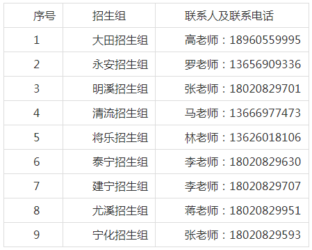 三明中考辅导机构排名前十(三明全日制中考辅导去哪好)插图