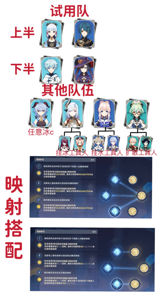 原神再次启动机关攻略(原神新手从头到尾攻略)插图
