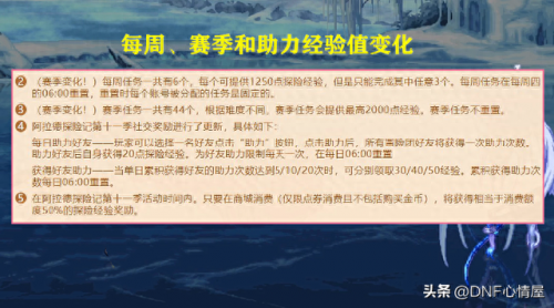 dnf自动修理(dnf自动修理在哪买)插图3