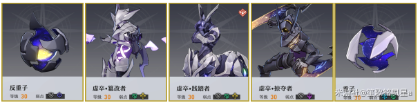 崩坏星穹铁道忘却之庭攻略阵容推荐(崩坏星穹铁道阵容推荐)插图