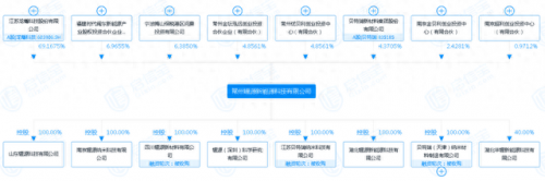 湖北工业供应商排名前十(湖北制造业厂家)插图14