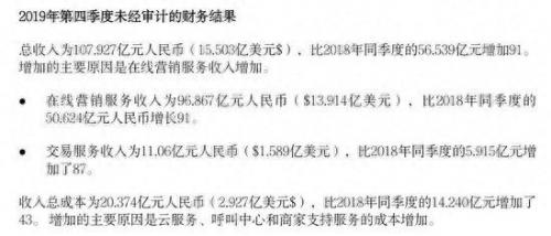 拼多多排名前十的团长是谁(多多买菜团长为啥不自己卖菜)插图