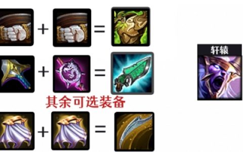 金铲铲之战1.20海盗阵容怎么玩(金铲铲之战新手玩的阵容)
