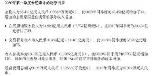 拼多多排名前十的团长是谁(多多买菜团长为啥不自己卖菜)插图1