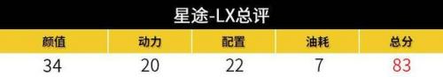 极品飞车15配置(极品飞车17配置)插图29