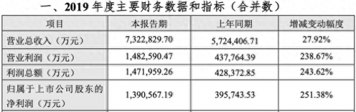 全国养猪十大户排行榜图片(家里养猪十大忌讳)插图1