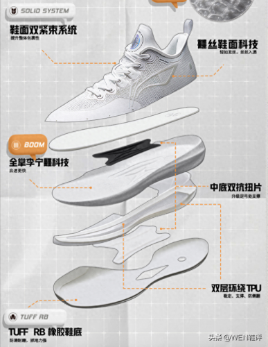 发泡球材料价格排名前十(谊威发泡材料)插图3