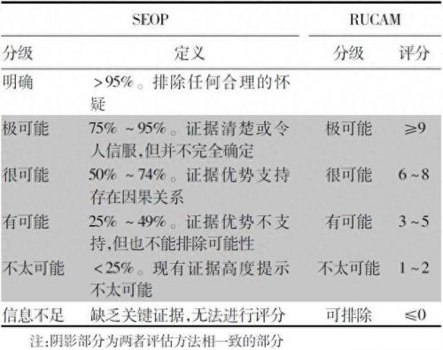 南京军区肝病医院排名前十(南京最好的肝病医院)插图3