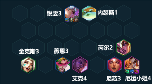 金铲铲之战幻灵战队怎么玩(金铲铲幻灵战队怎么玩)插图