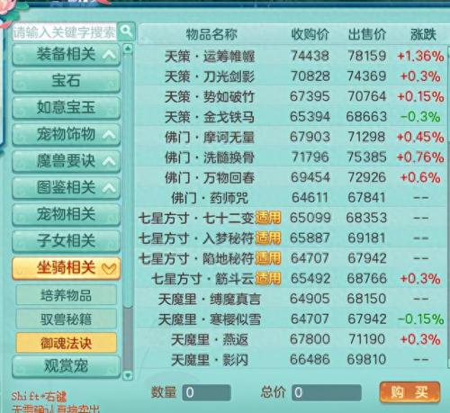 神武御魂技能龙隐(神武普陀御魂技能)插图2