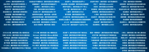 天美14周年庆典入口(天美14周年代币)插图1