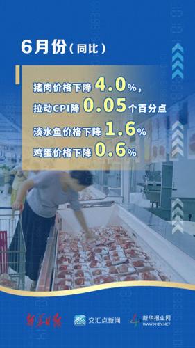 江苏城市食品物价排名前十(全国休闲食品消费城市排名)插图2