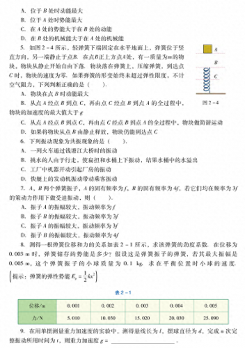 上海高中物理教材排名前十(八年级物理上海科技版)插图10