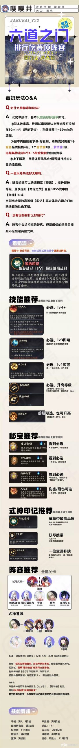 阴阳师六道之门活动通关思路分享(阴阳师六道之门通用阵容)插图2