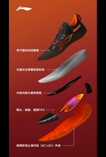 国产的十大品牌鞋垫排行榜(中国十大品牌鞋垫)插图4