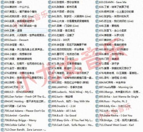 快手热门的十大歌曲排行榜(快手最火歌曲排行榜十大)插图10