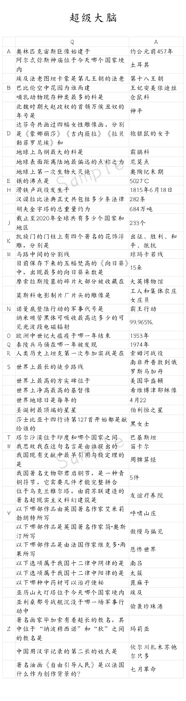 当代人生游戏答案汇总(最强的大脑第36关的答案是什么)插图1