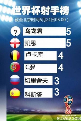 实况国际服女玩家排名前十(实况国际服完美阵容)插图4