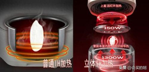 十大柴火电饭锅排行榜北京(十大柴火电饭锅品牌排行榜)插图10
